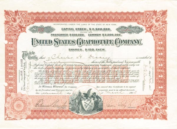 United States Graphotype Co.